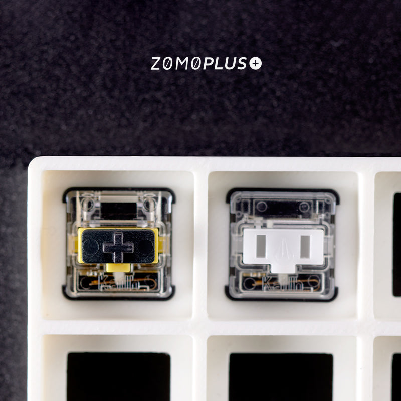 KEYCAP CONVERTER
