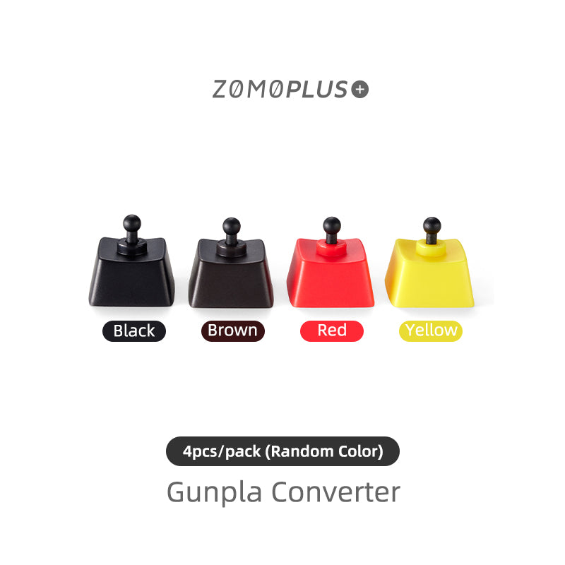 KEYCAP CONVERTER