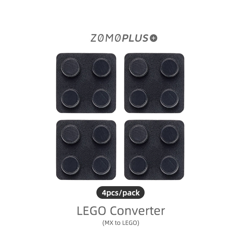 KEYCAP CONVERTER