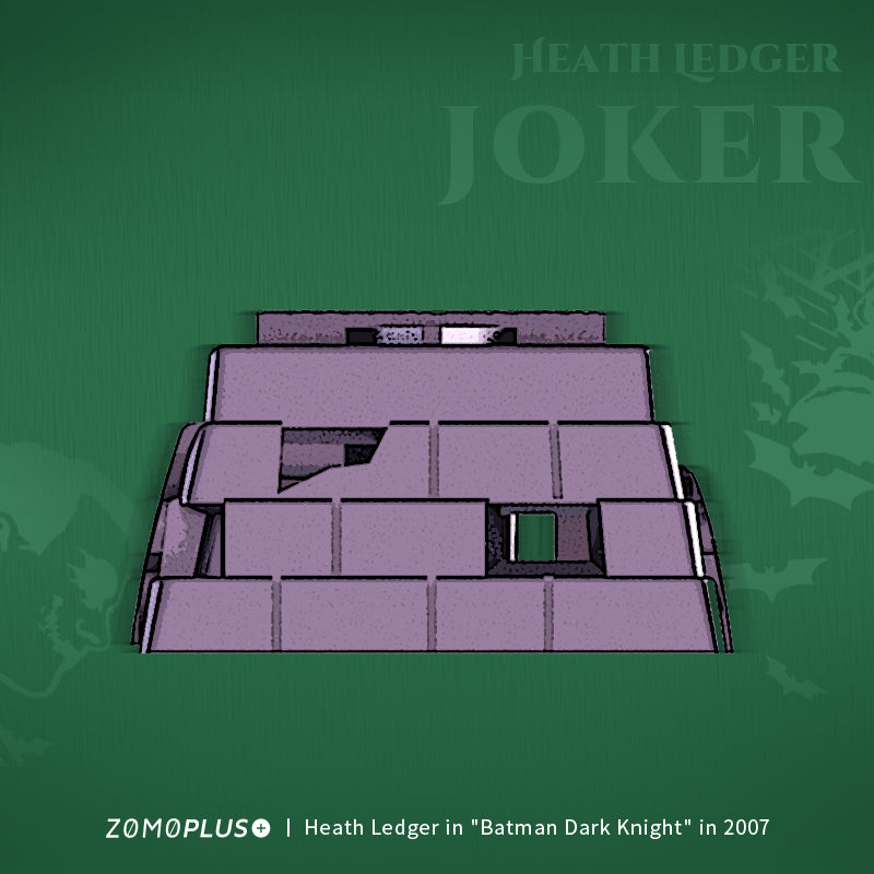 [Group Buy] ZOMOPLUS 5th Joker Artisan Keycap - Arkham Asylum🤡🃏