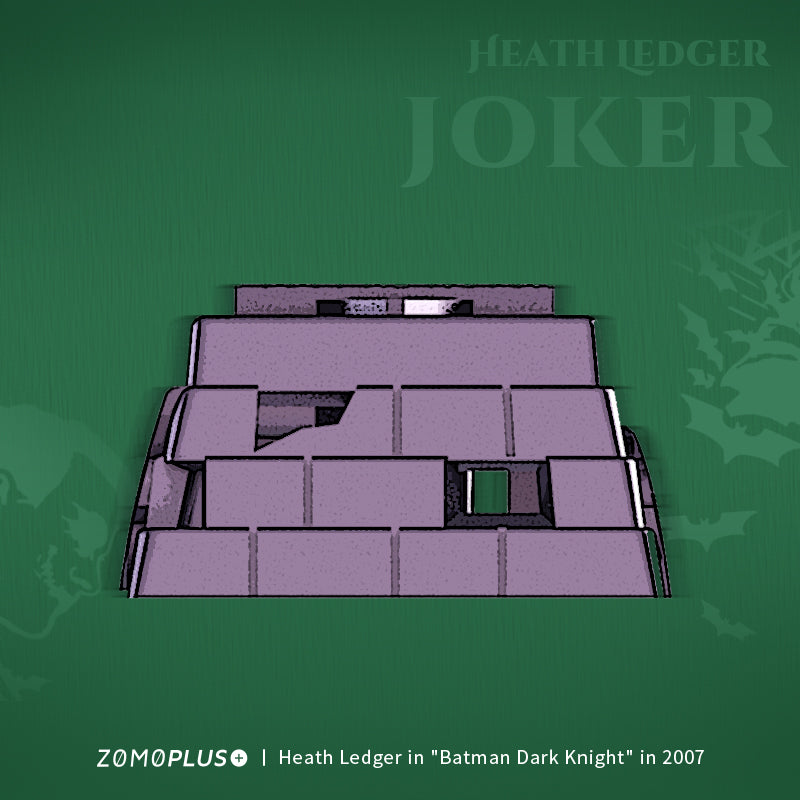 [Group Buy] ZOMOPLUS 5th Joker Artisan Keycap - Arkham Asylum🤡🃏